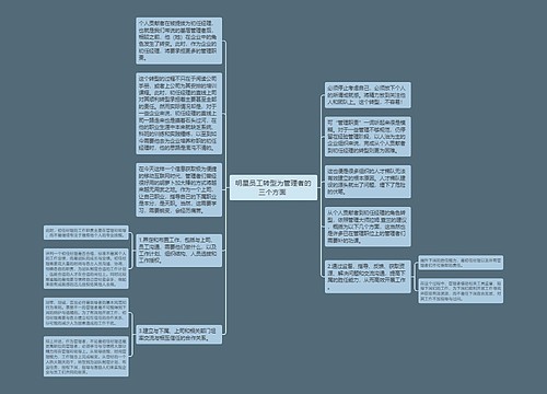 明星员工转型为管理者的三个方面 