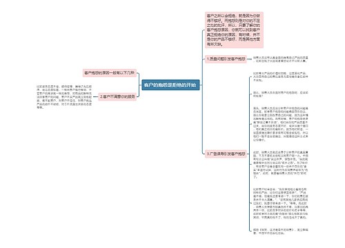 客户的抱怨是拒绝的开始 