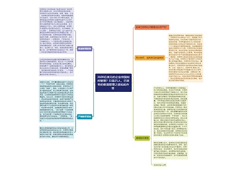 3600亿美元的企业帝国如何管理？只需25人，巴菲特的极简管理之道如此作答 