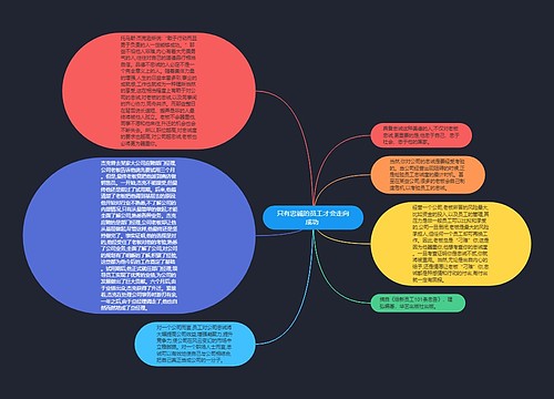 只有忠诚的员工才会走向成功 