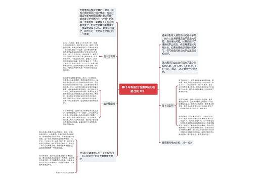 哪个年龄段才是职场充电最佳时期？ 