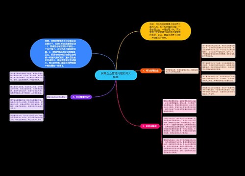 民营企业管理问题的两大弊端 