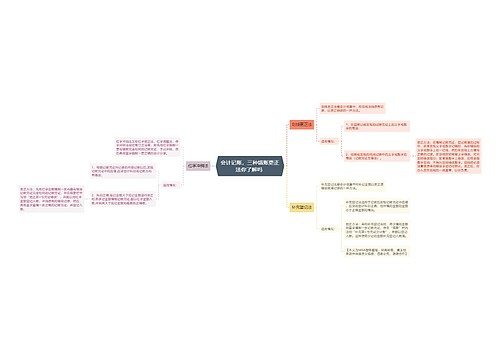 会计记账，三种错账更正法你了解吗 