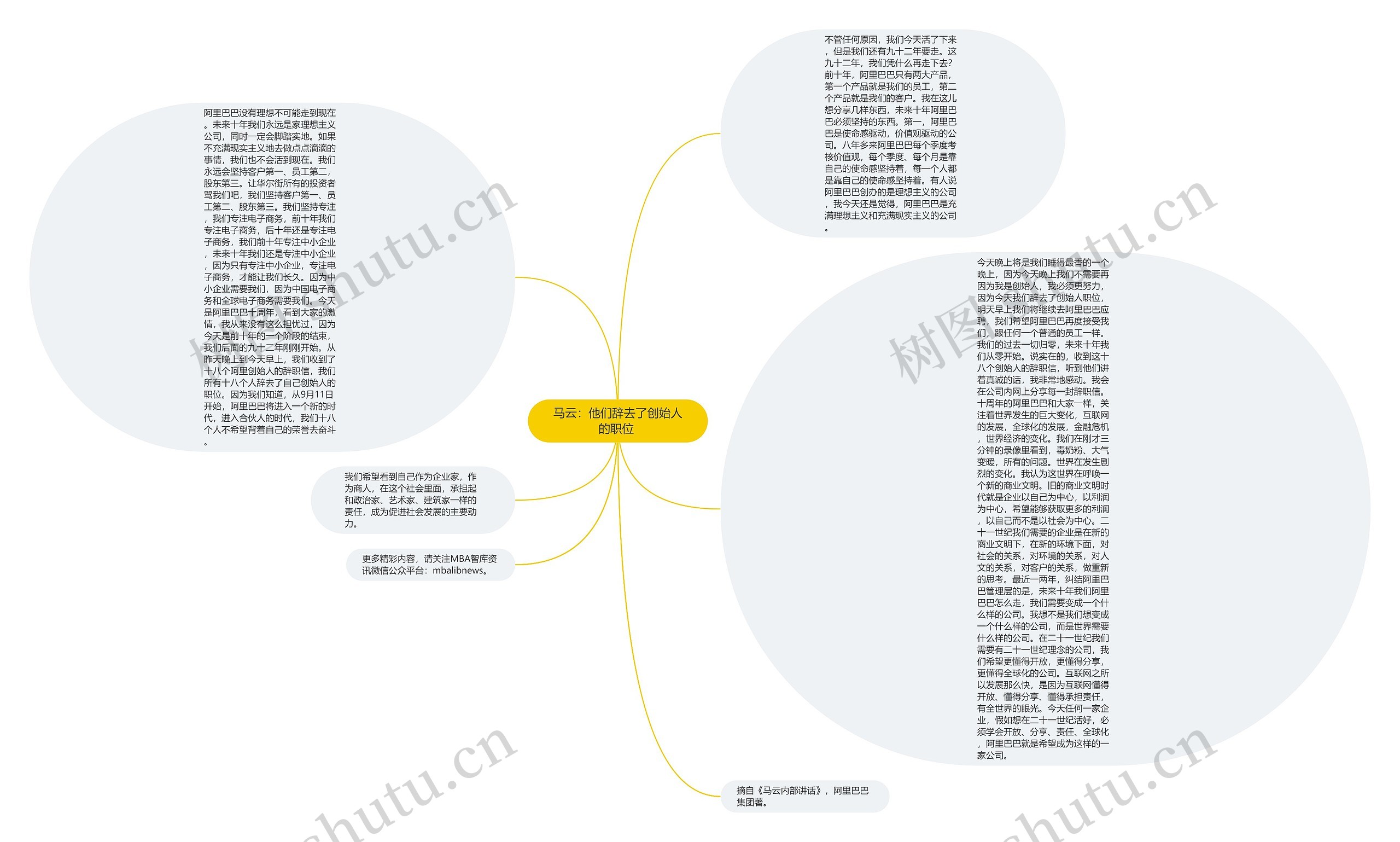 马云:他们辞去了创始人的职位 思维导图高清图 马云:他们辞去了创始人的职位 思维导图