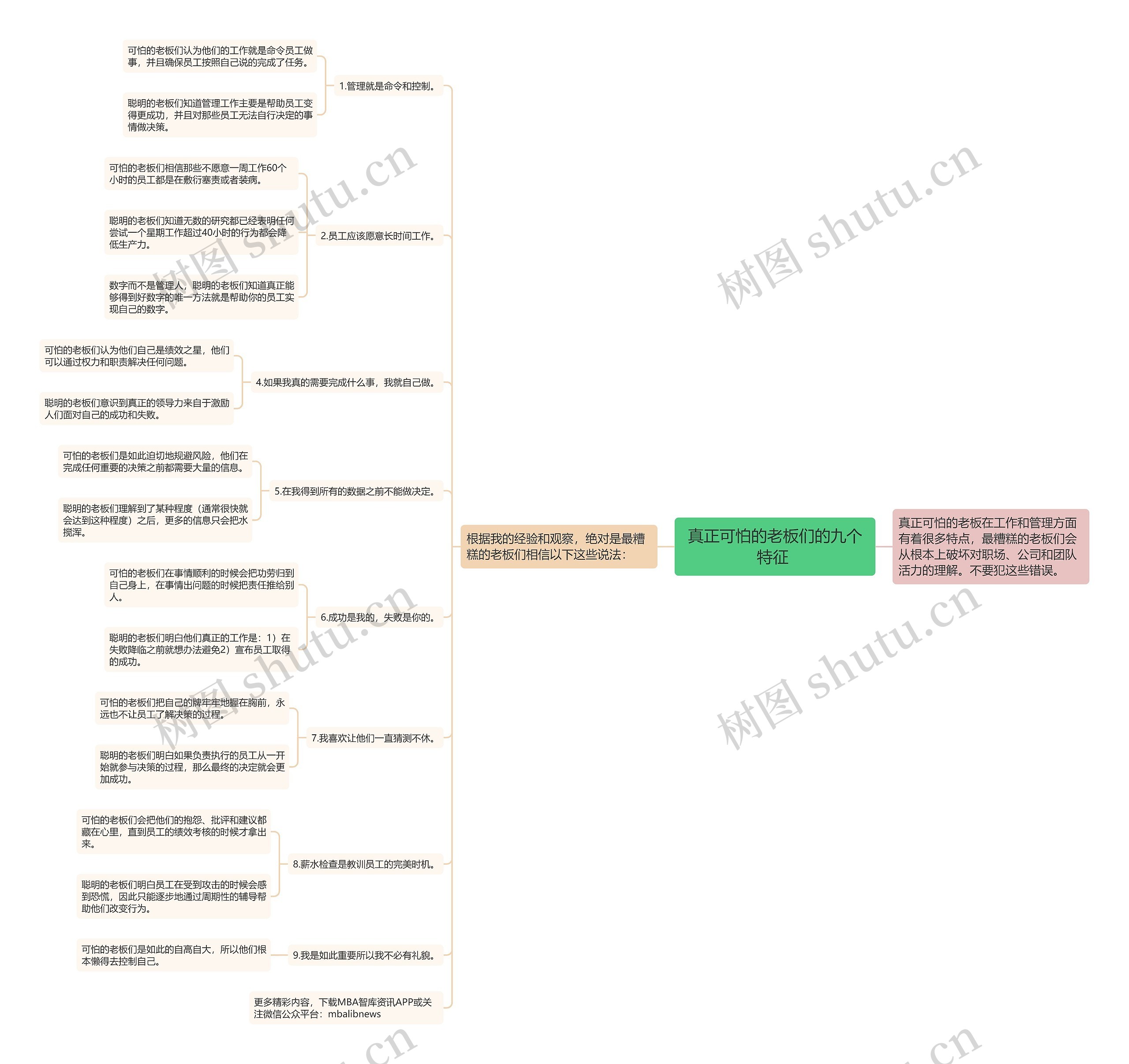 真正可怕的老板们的九个特征 思维导图