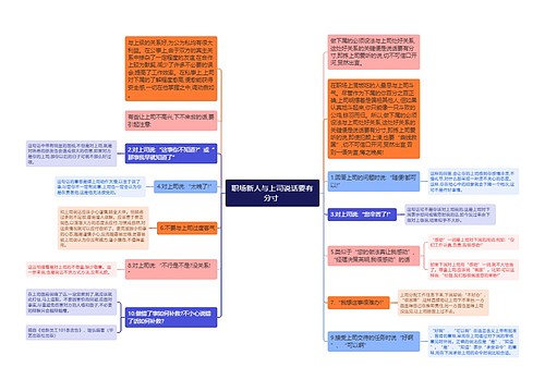 职场新人与上司说话要有分寸 