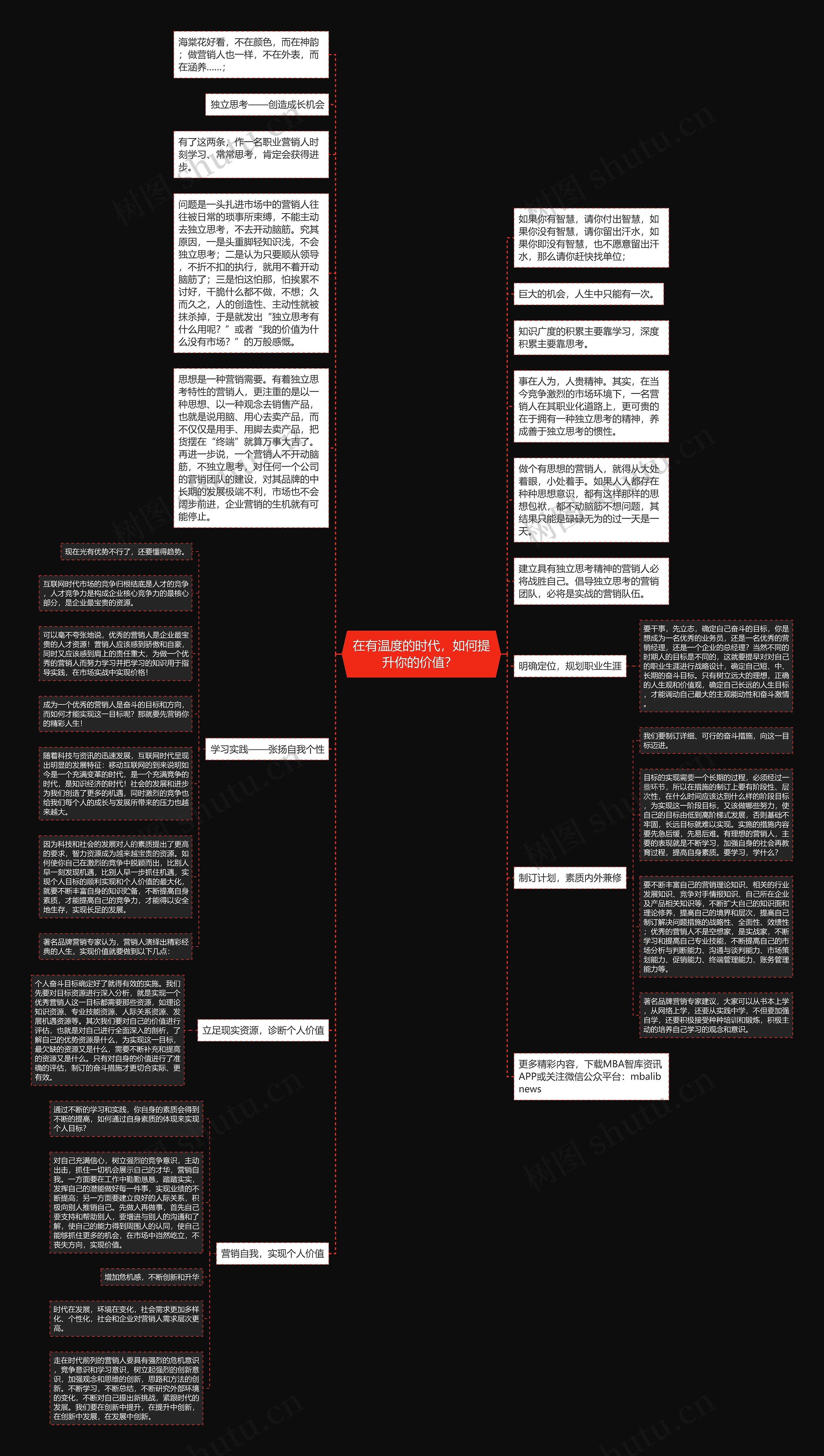 在有温度的时代，如何提升你的价值？ 思维导图