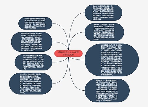 投融资在现代企业中管理中出现的乱象 