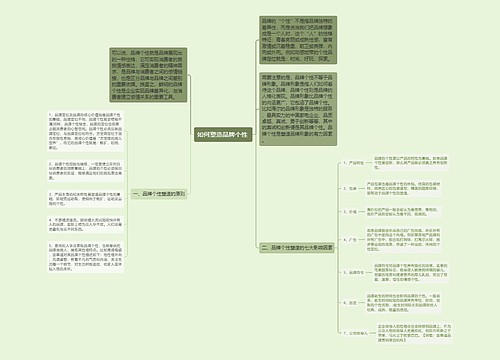 如何塑造品牌个性 