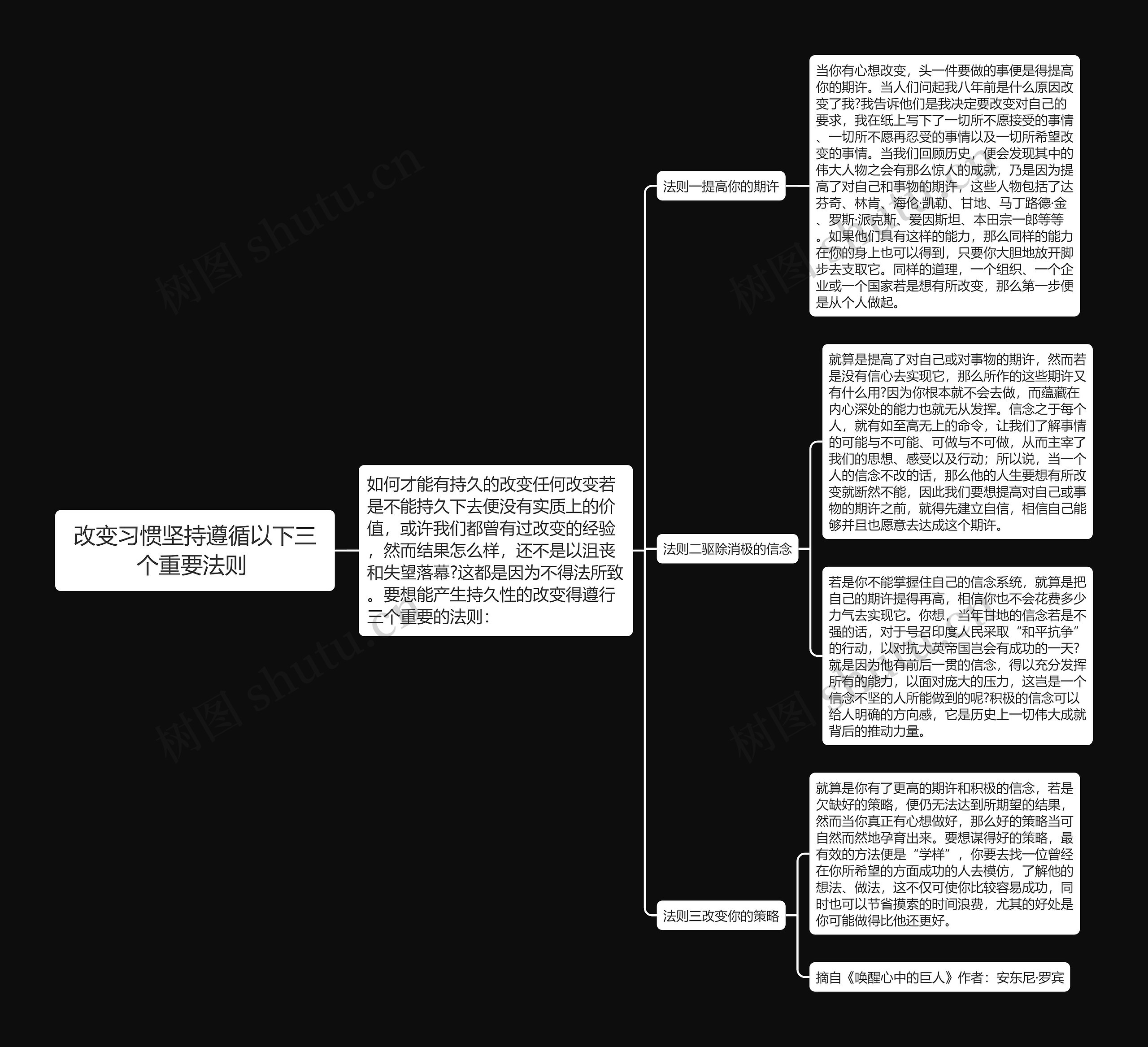 改变习惯坚持遵循以下三个重要法则 