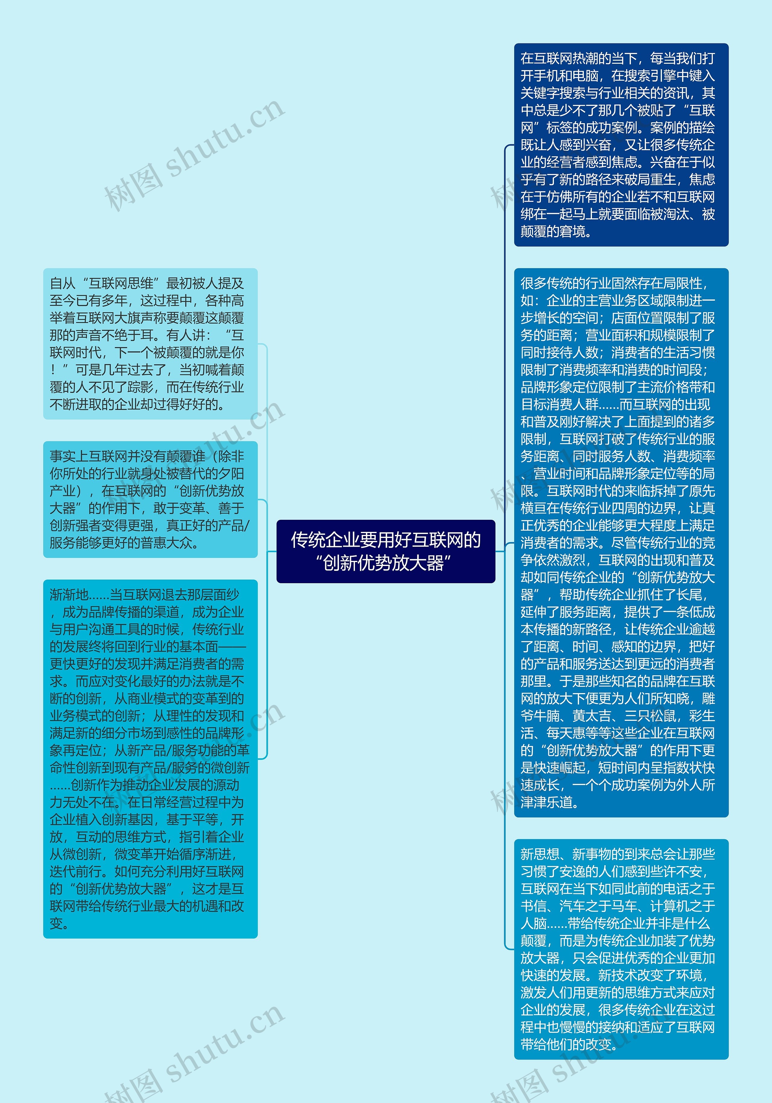 传统企业要用好互联网的“创新优势放大器” 