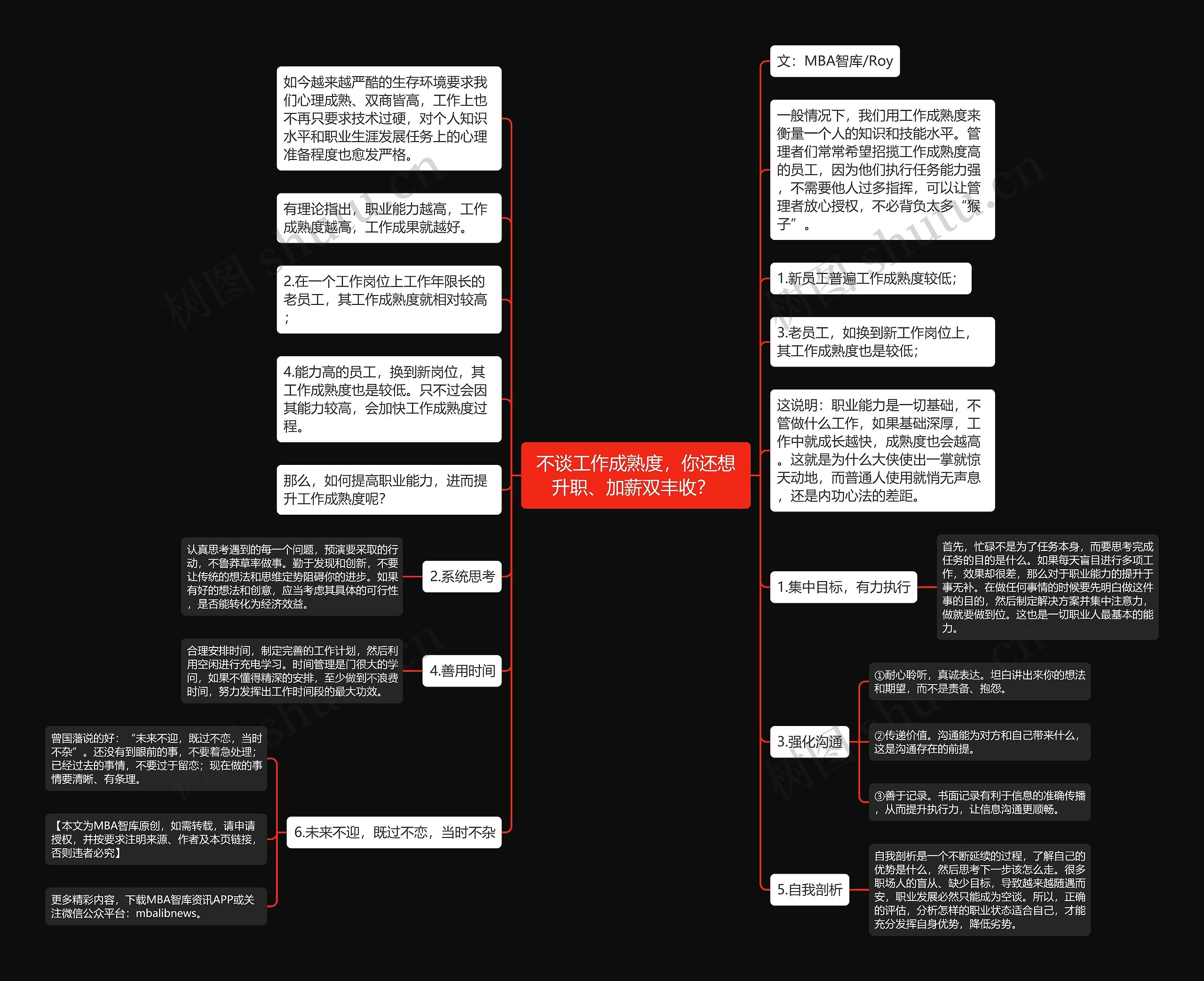 不谈工作成熟度，你还想升职、加薪双丰收？ 思维导图