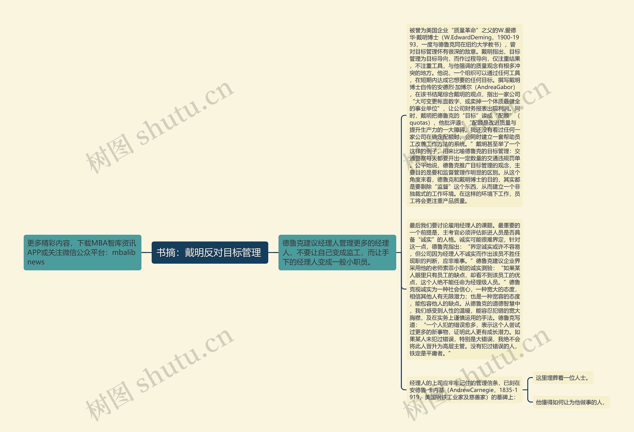 书摘：戴明反对目标管理 