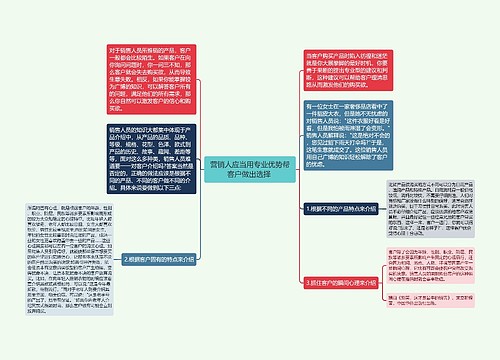 营销人应当用专业优势帮客户做出选择 