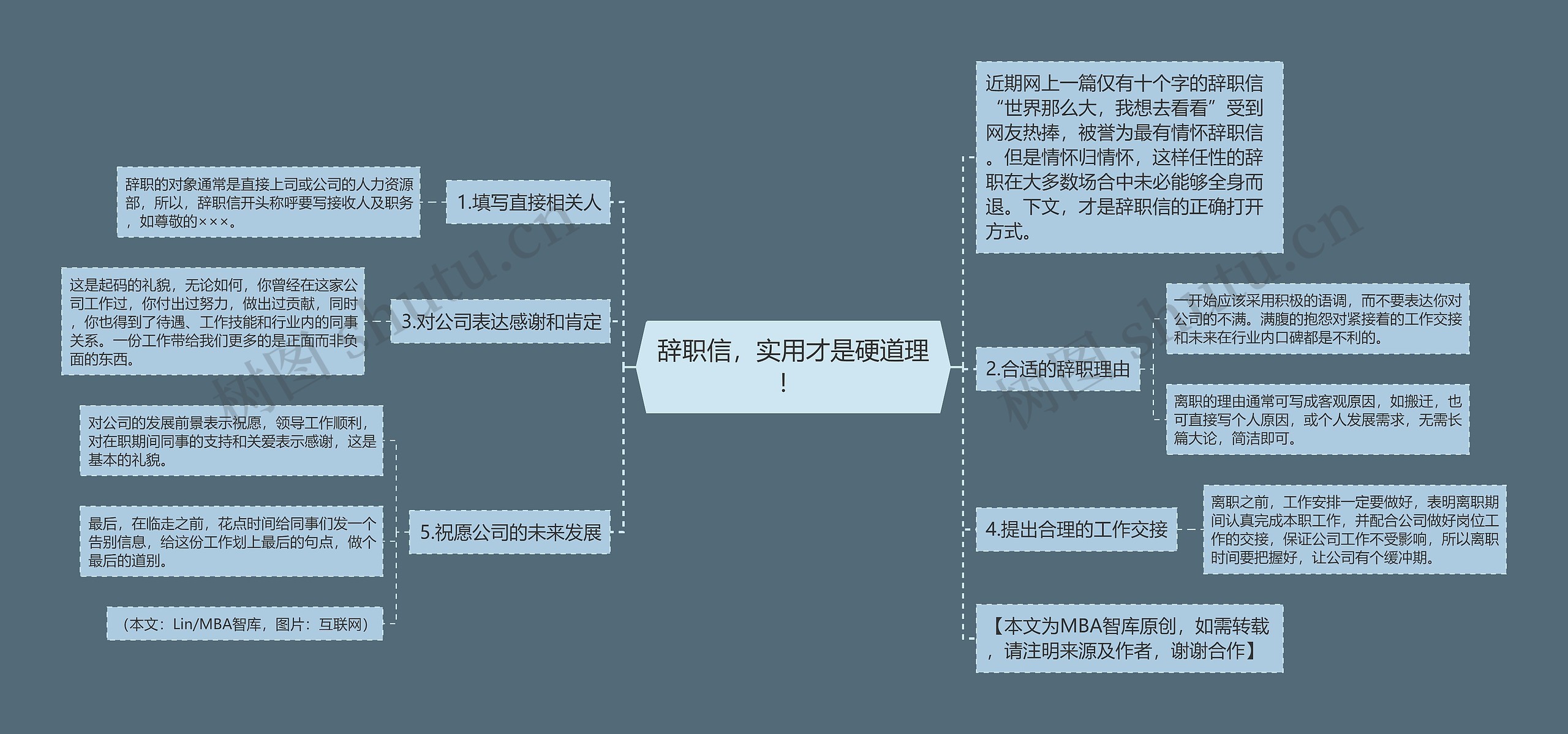 辞职信，实用才是硬道理！ 