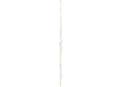 方太知识体系