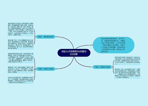 民企人才培养的3大问题与3大对策 