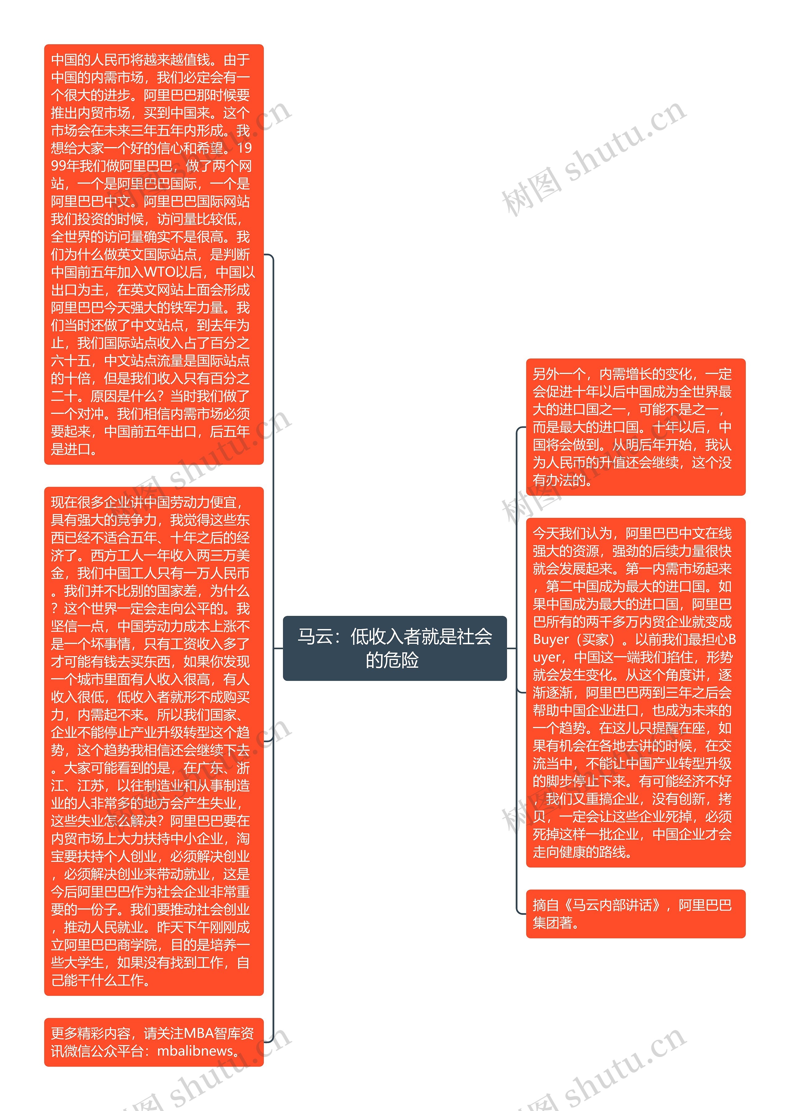 马云：低收入者就是社会的危险 思维导图