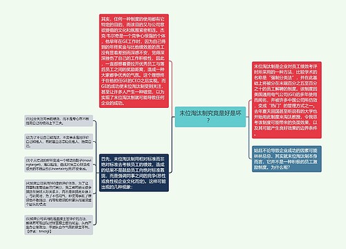 末位淘汰制究竟是好是坏？ 思维导图