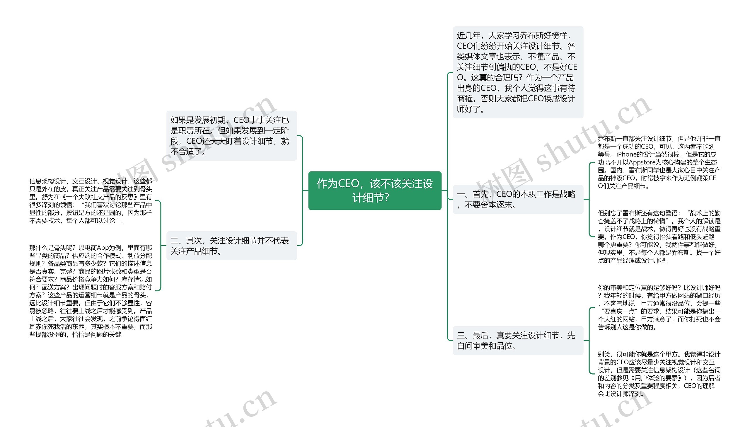 作为CEO，该不该关注设计细节？ 