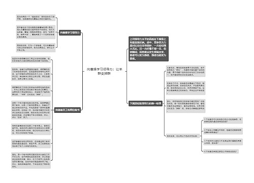 向曹操学习领导力：让羊群变狮群 