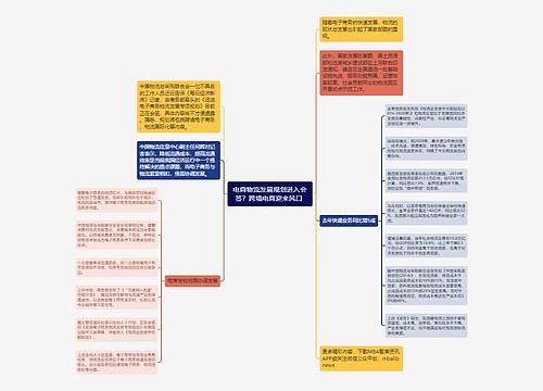 电商物流发展规划进入会签？跨境电商迎来风口 