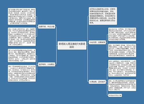 职场新人需注意的7大职场法则 