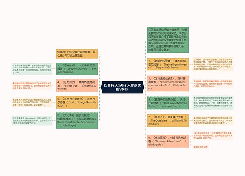 巴菲特认为每个人都该读的9本书 