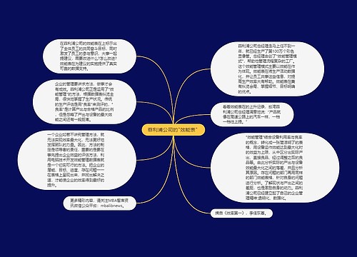 菲利浦公司的"效能表" 