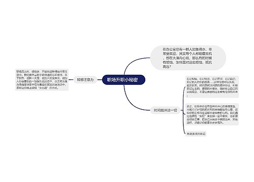 职场升职小秘密  