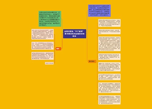 监管层紧张“开户暴增” 要求期货机构加强投资者教育 