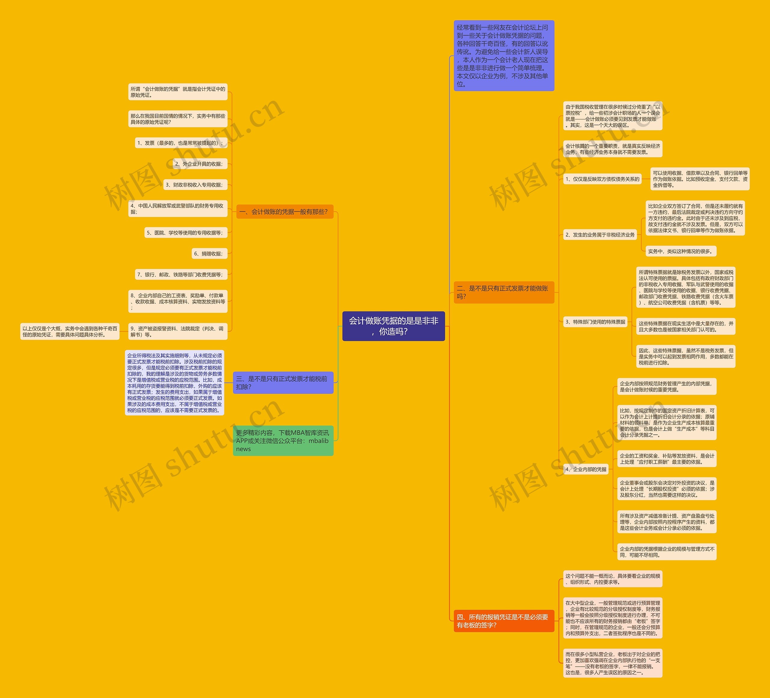 会计做账凭据的是是非非，你造吗？  思维导图