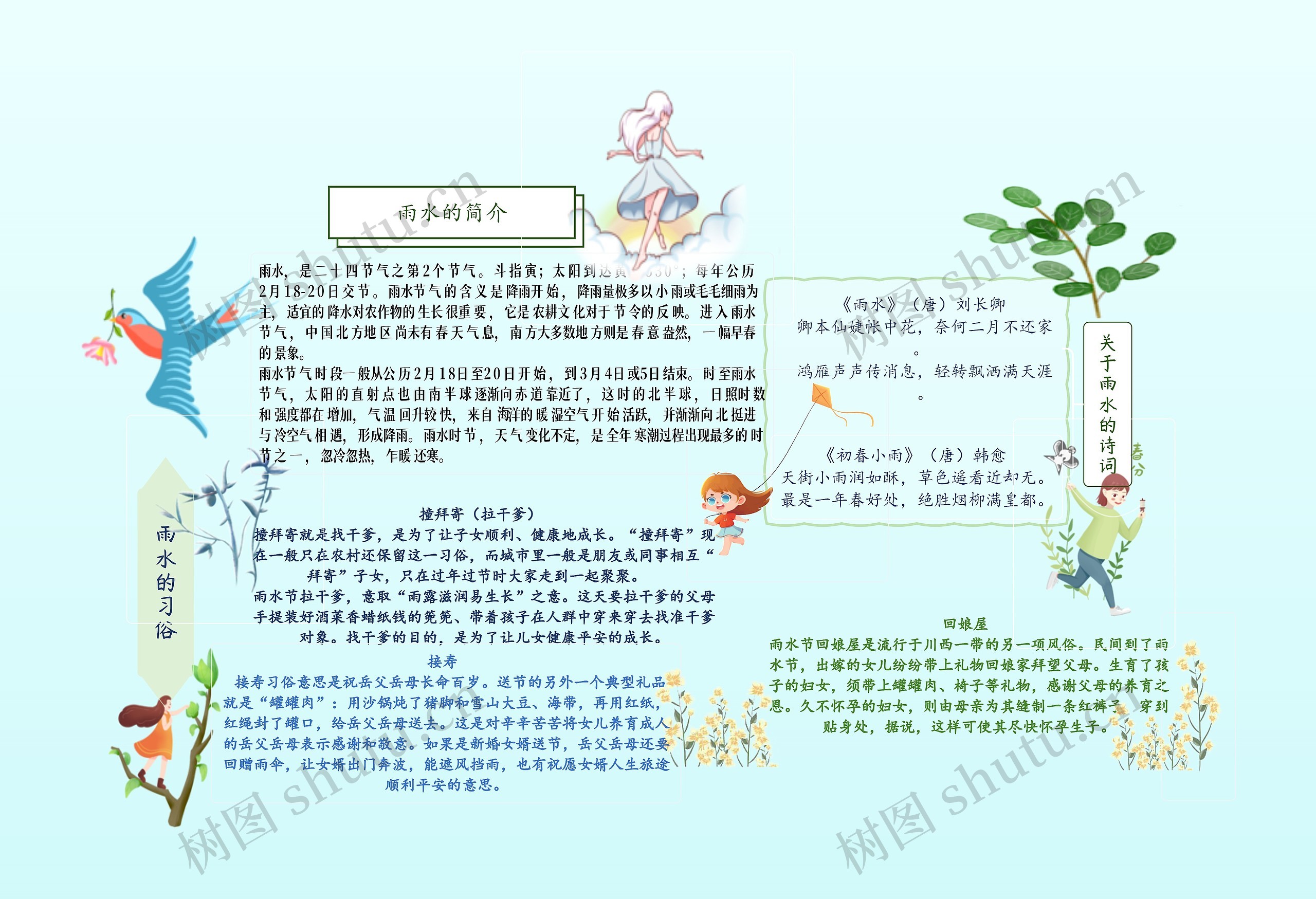 雨水手抄报