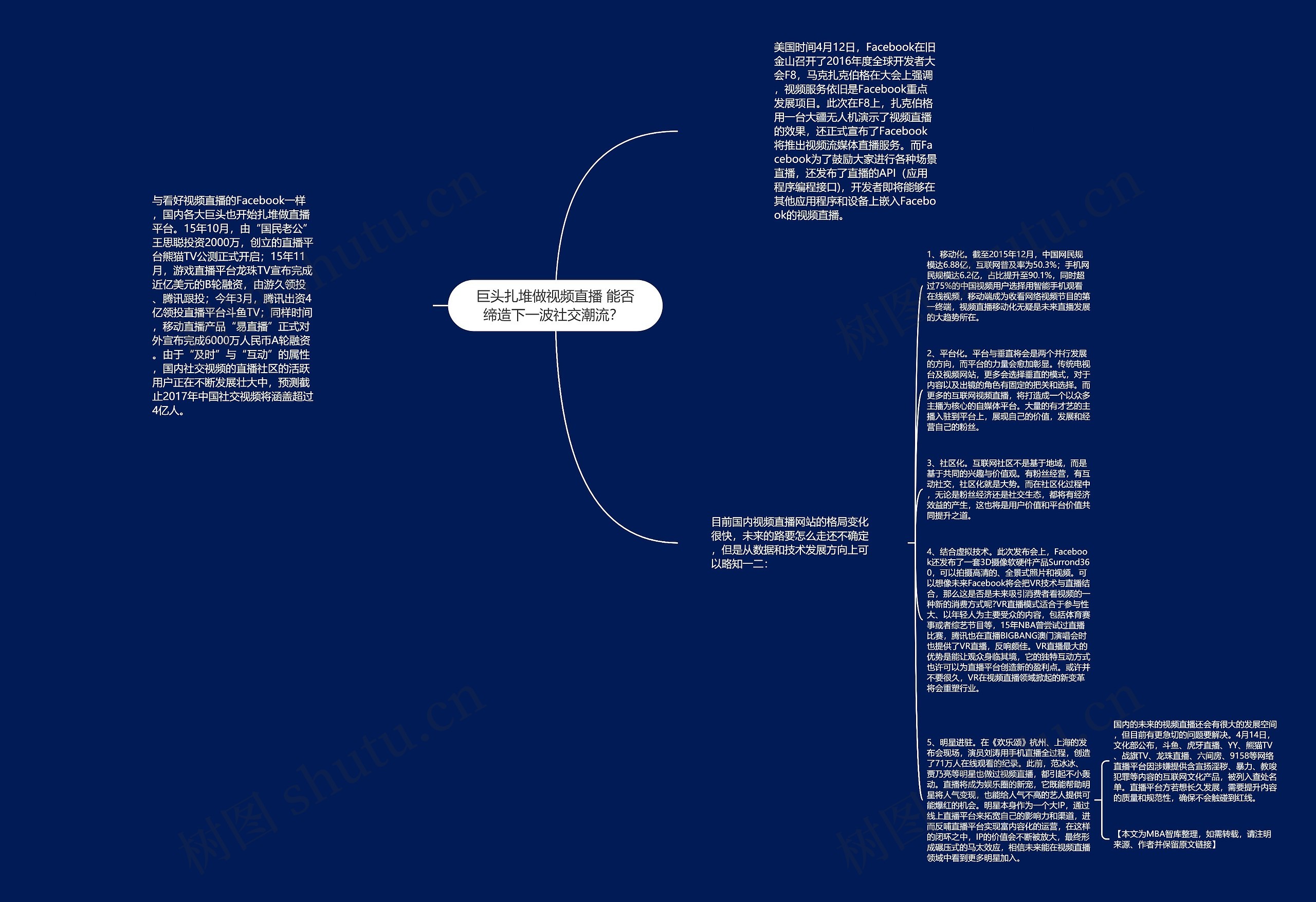巨头扎堆做视频直播 能否缔造下一波社交潮流？ 思维导图