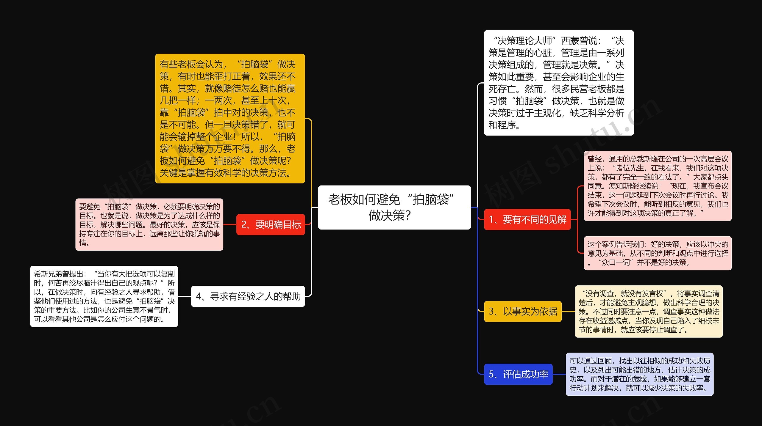 老板如何避免“拍脑袋”做决策？ 