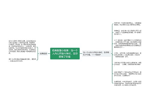 经典智慧小故事：当一个人内心开始斗争时，生存就有了价值 