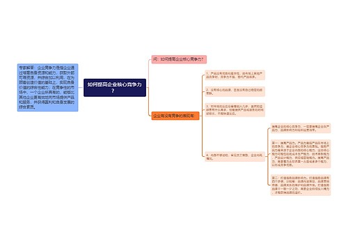 如何提高企业核心竞争力？ 