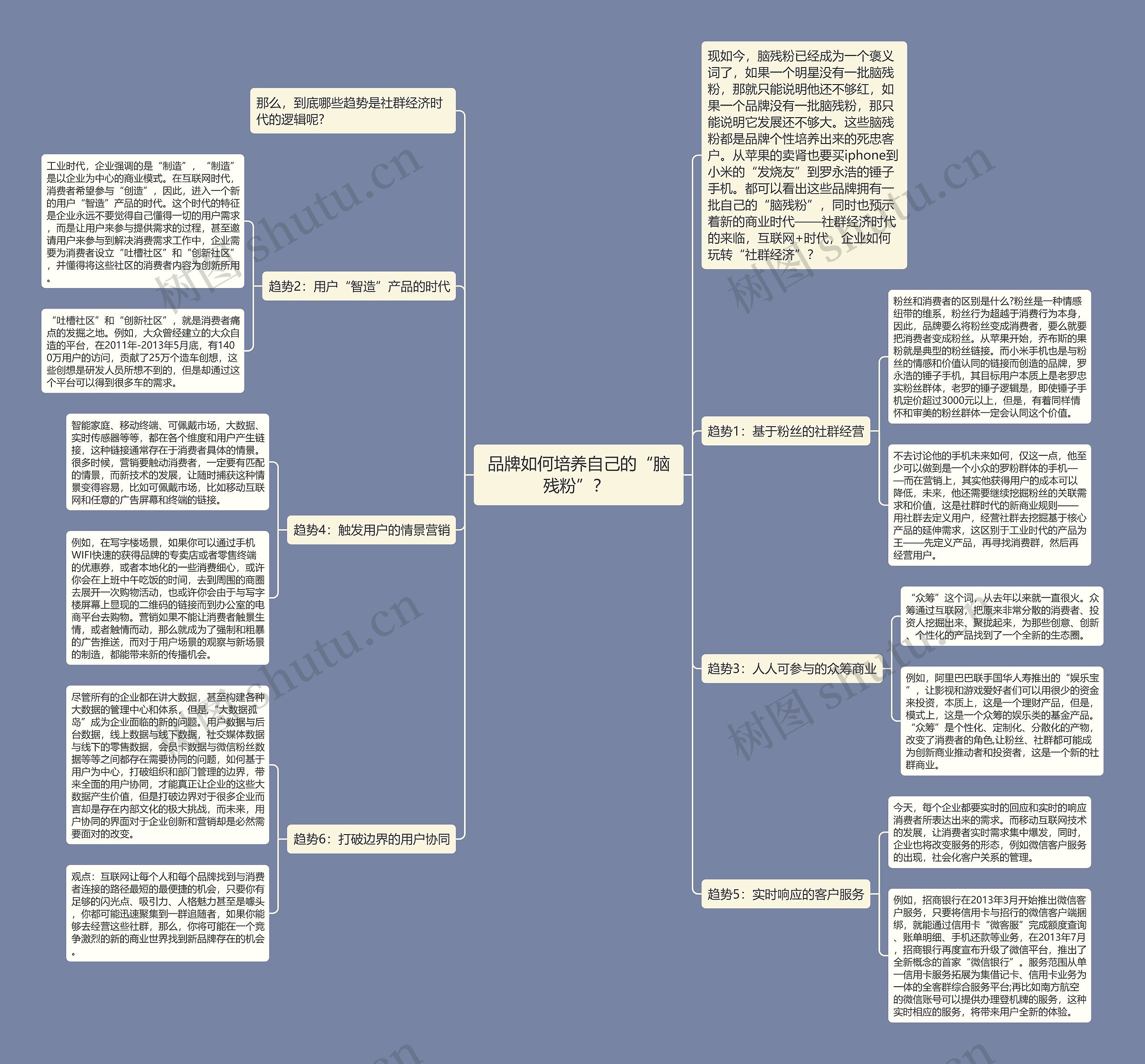 品牌如何培养自己的“脑残粉”？ 思维导图
