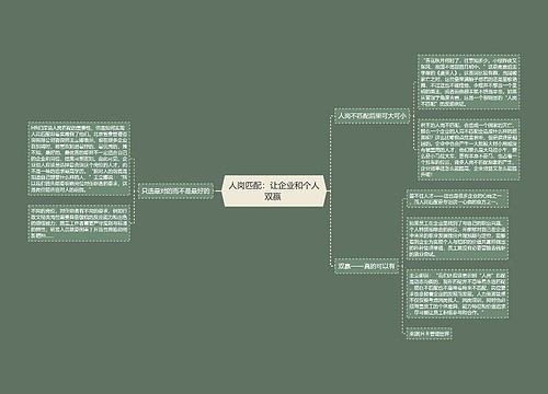 人岗匹配：让企业和个人双赢 