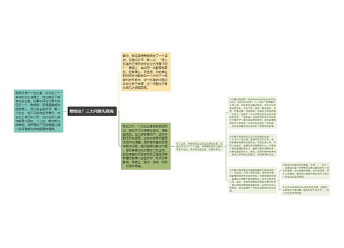 想创业？三大问题先理清 