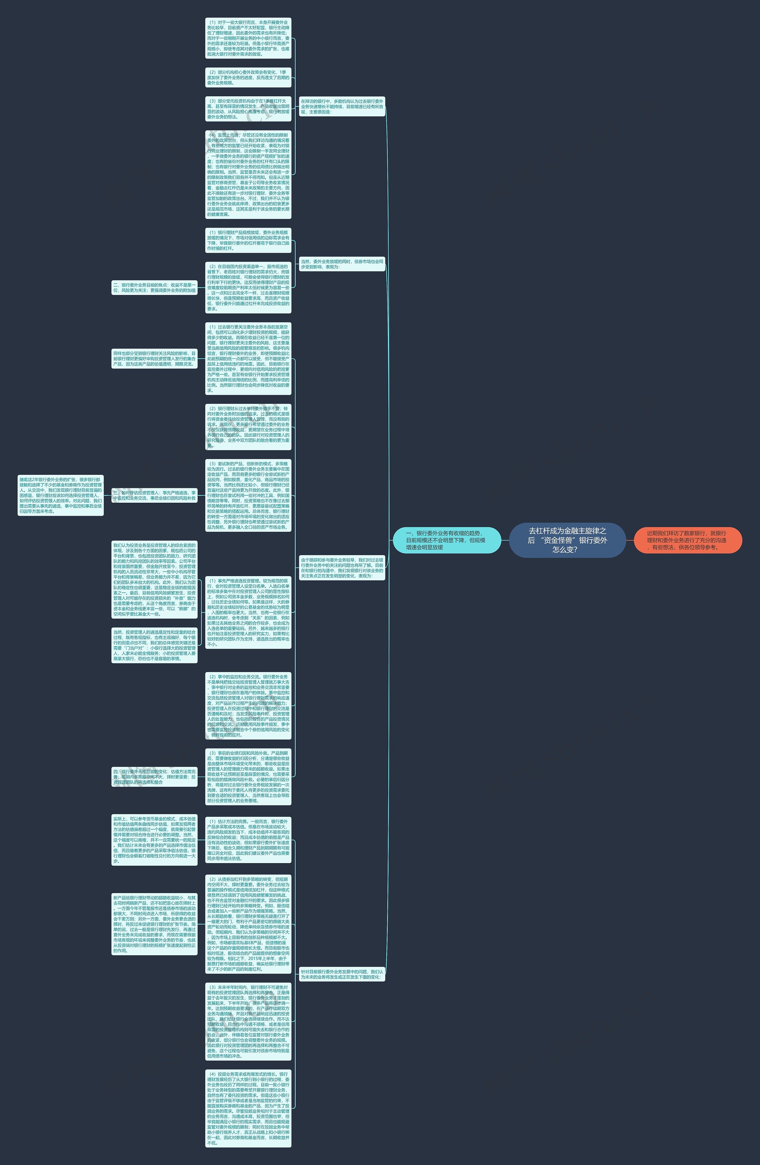 去杠杆成为金融主旋律之后 “资金怪兽”银行委外怎么变？ 思维导图