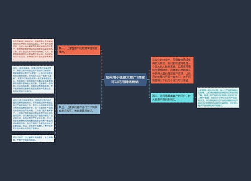 如何用小钱做大推广?商家可以巧用网络营销 