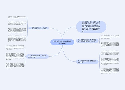 公司管理制度4大常见难题，如何解决？ 