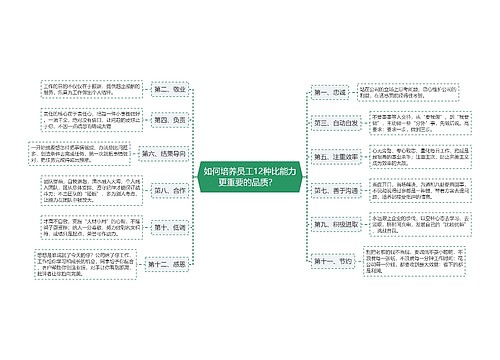 如何培养员工12种比能力更重要的品质？  