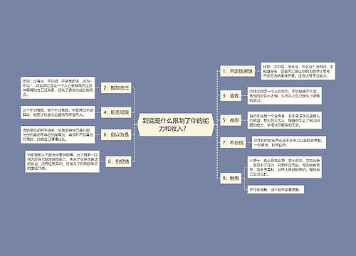 到底是什么限制了你的能力和收入？  