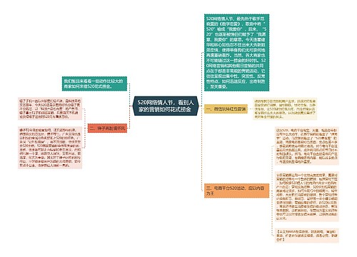 520网络情人节，看别人家的营销如何花式捞金 