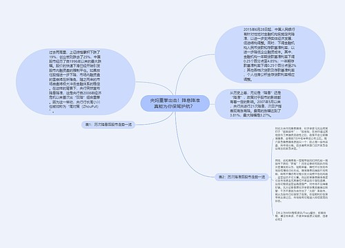 央妈重拳出击！降息降准真能为你保驾护航？ 