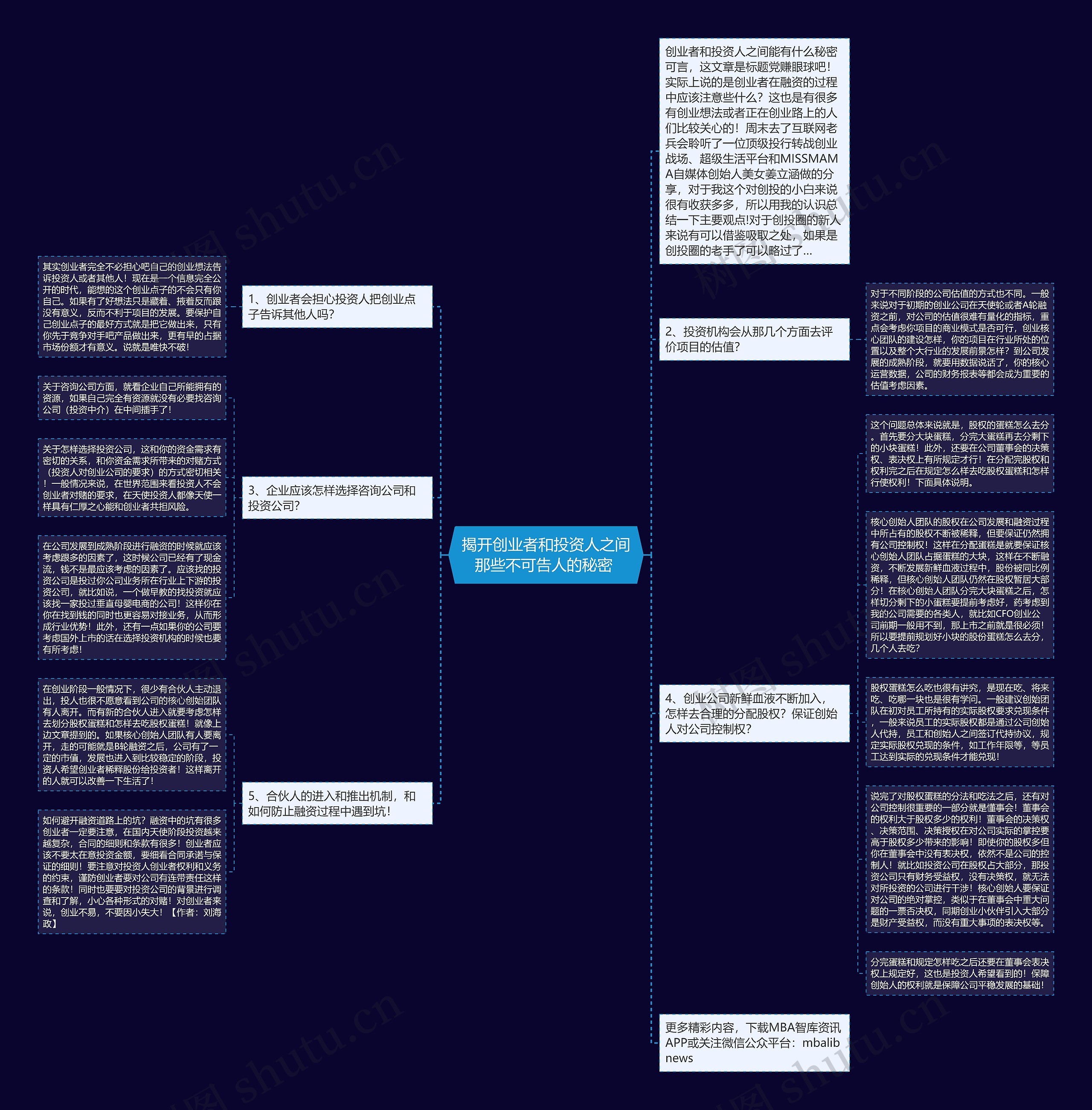 揭开创业者和投资人之间那些不可告人的秘密 思维导图