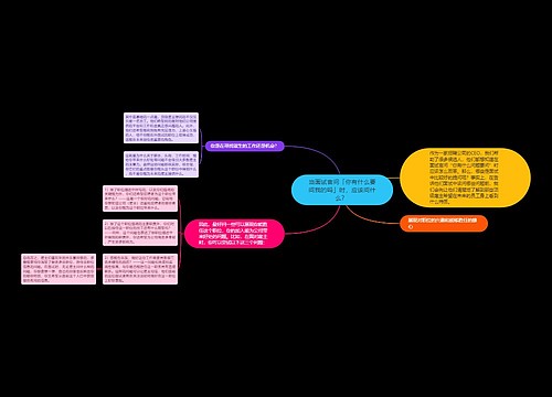 当面试官问「你有什么要问我的吗」时，应该问什么？ 