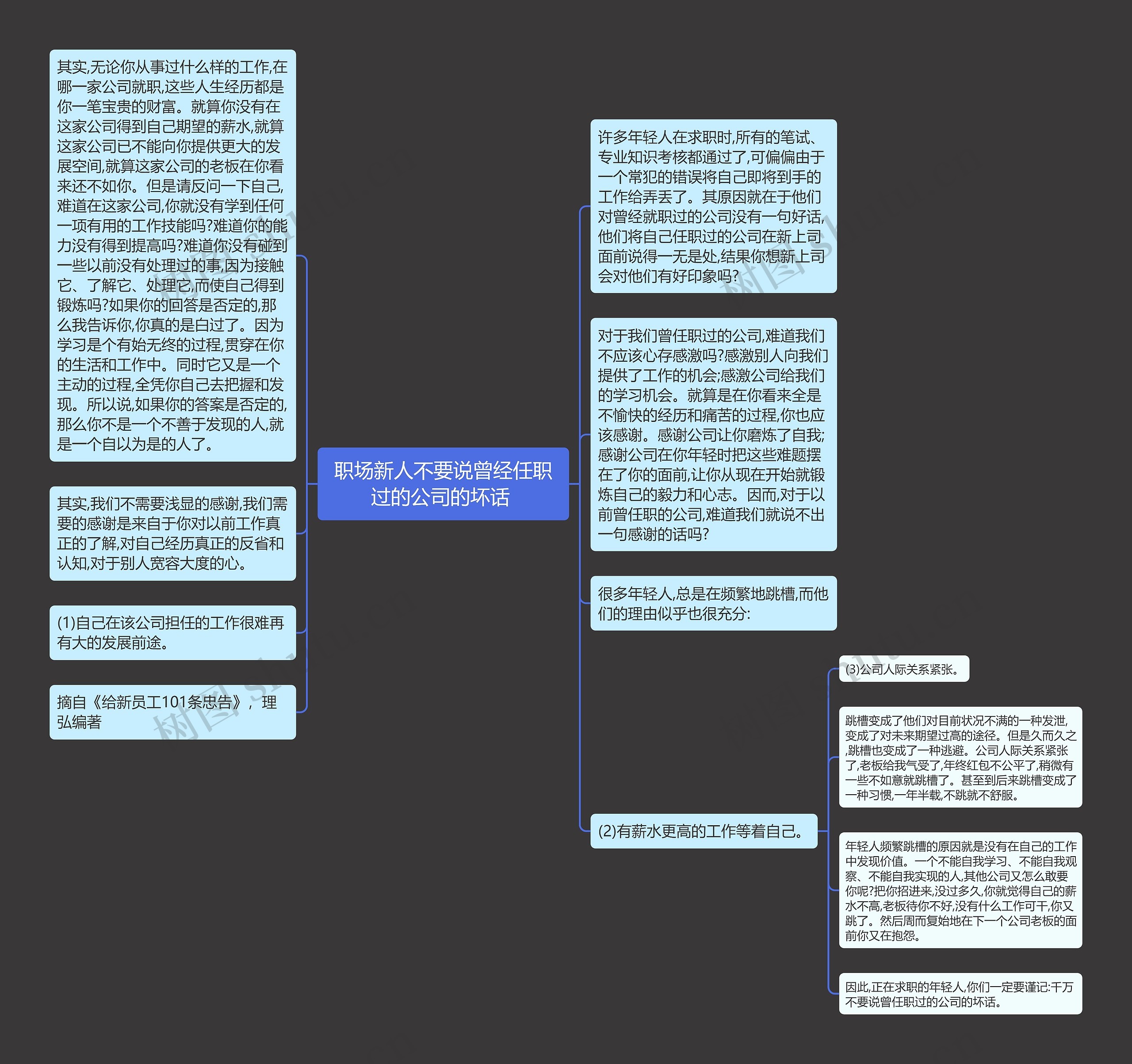 职场新人不要说曾经任职过的公司的坏话 思维导图